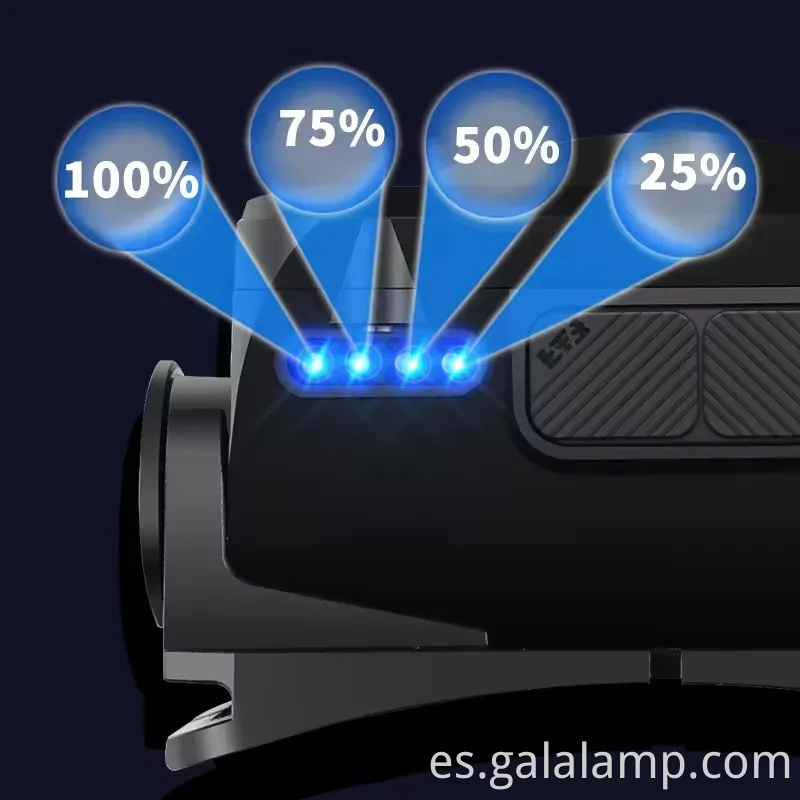 Faros LED LED de tipo rápido para acampar y senderismo
